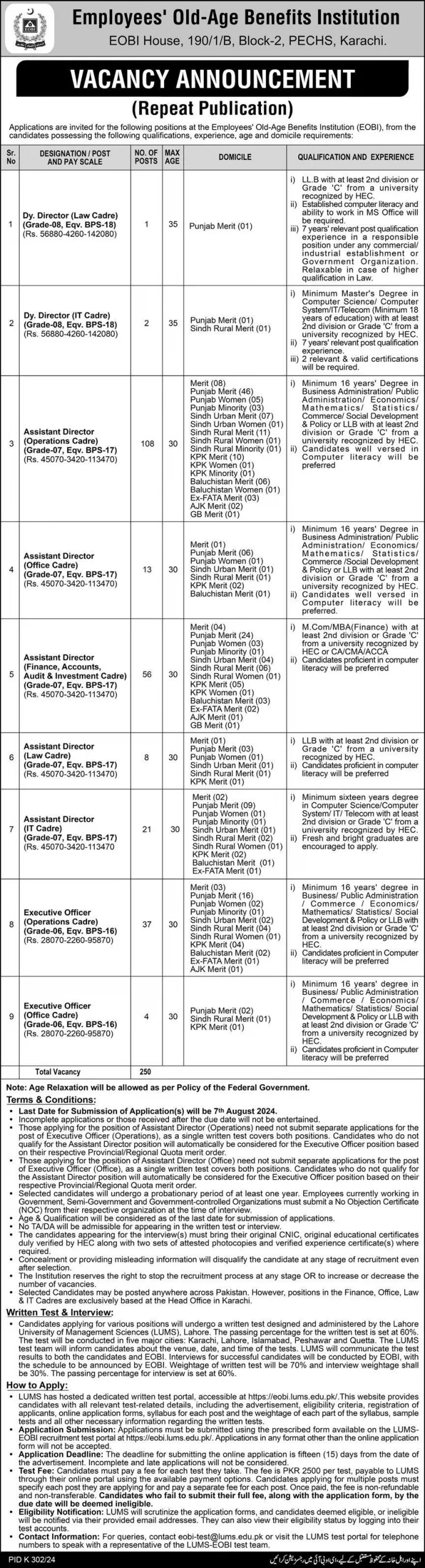 Govt Jobs In Sindh Matric Base Today For Assistant