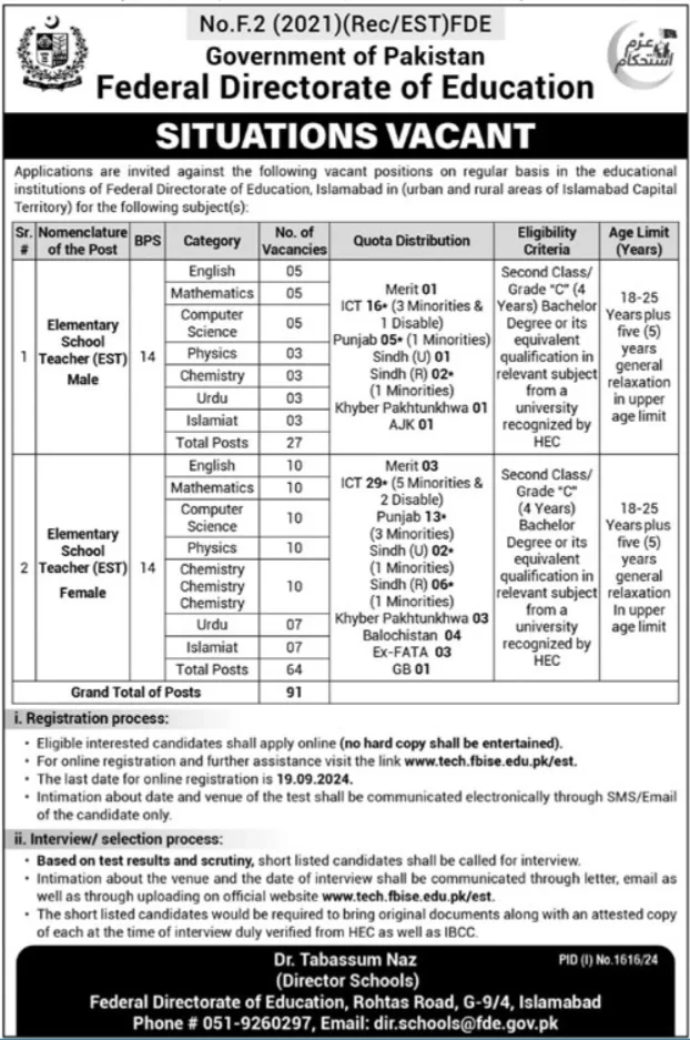 Latest Government Jobs In Islamabad Today For Naib Qasid