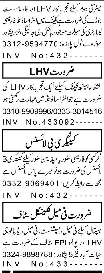Private Jobs In Peshawar KPK Pakistan Today In August 2024
