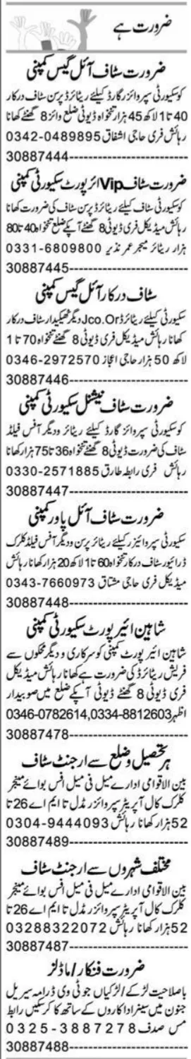 Private Jobs In Faisalabad Today For Security Guard