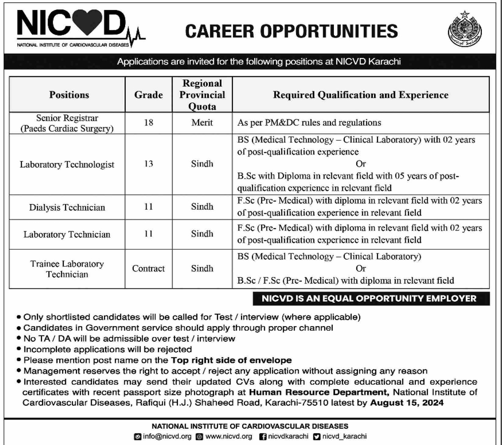 Government Jobs In Karachi Sindh Today For Laboratory Incharge