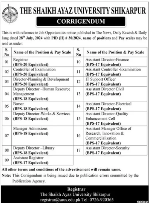Director Security Government Jobs In Sindh Pakistan Today
