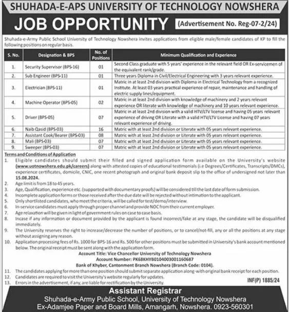 Government Jobs In Nowshera KPK Pakistan For Supervisor