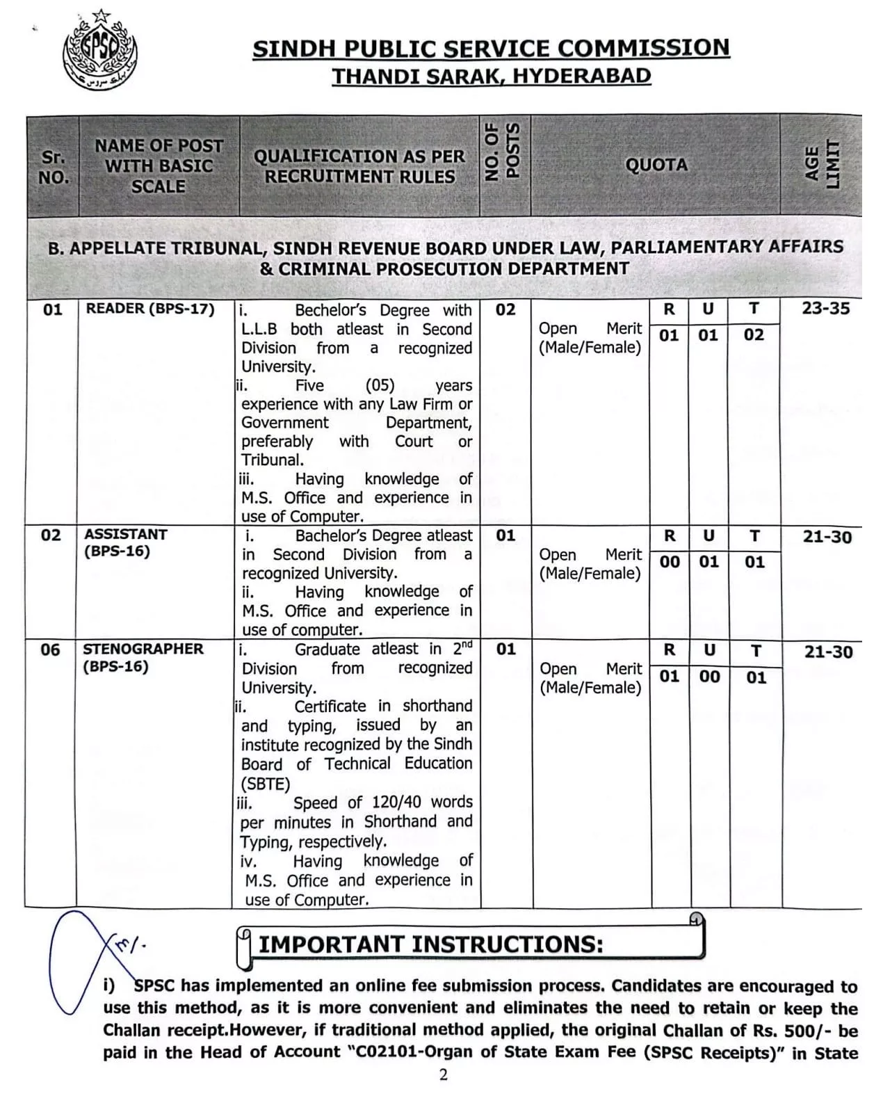 Sindh Police Inspector Jobs 2024