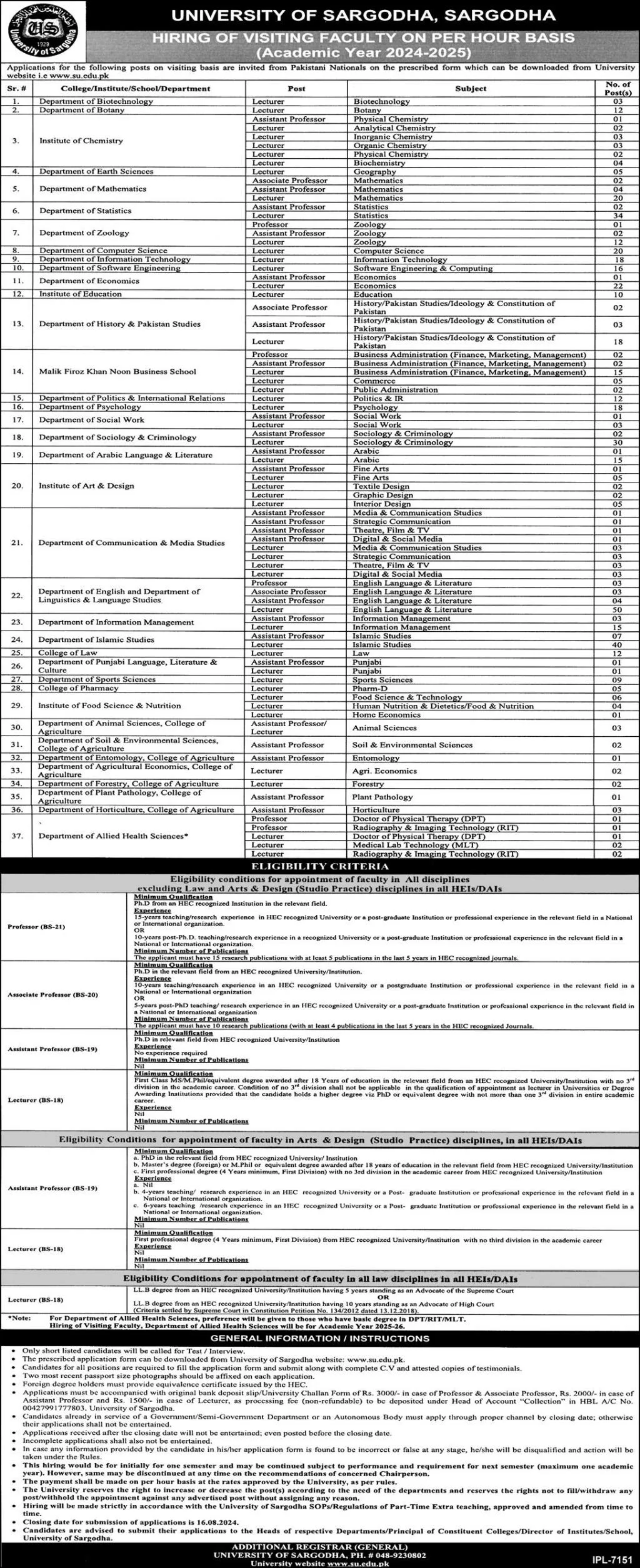 Government Teaching Jobs In Sargodha For Professor