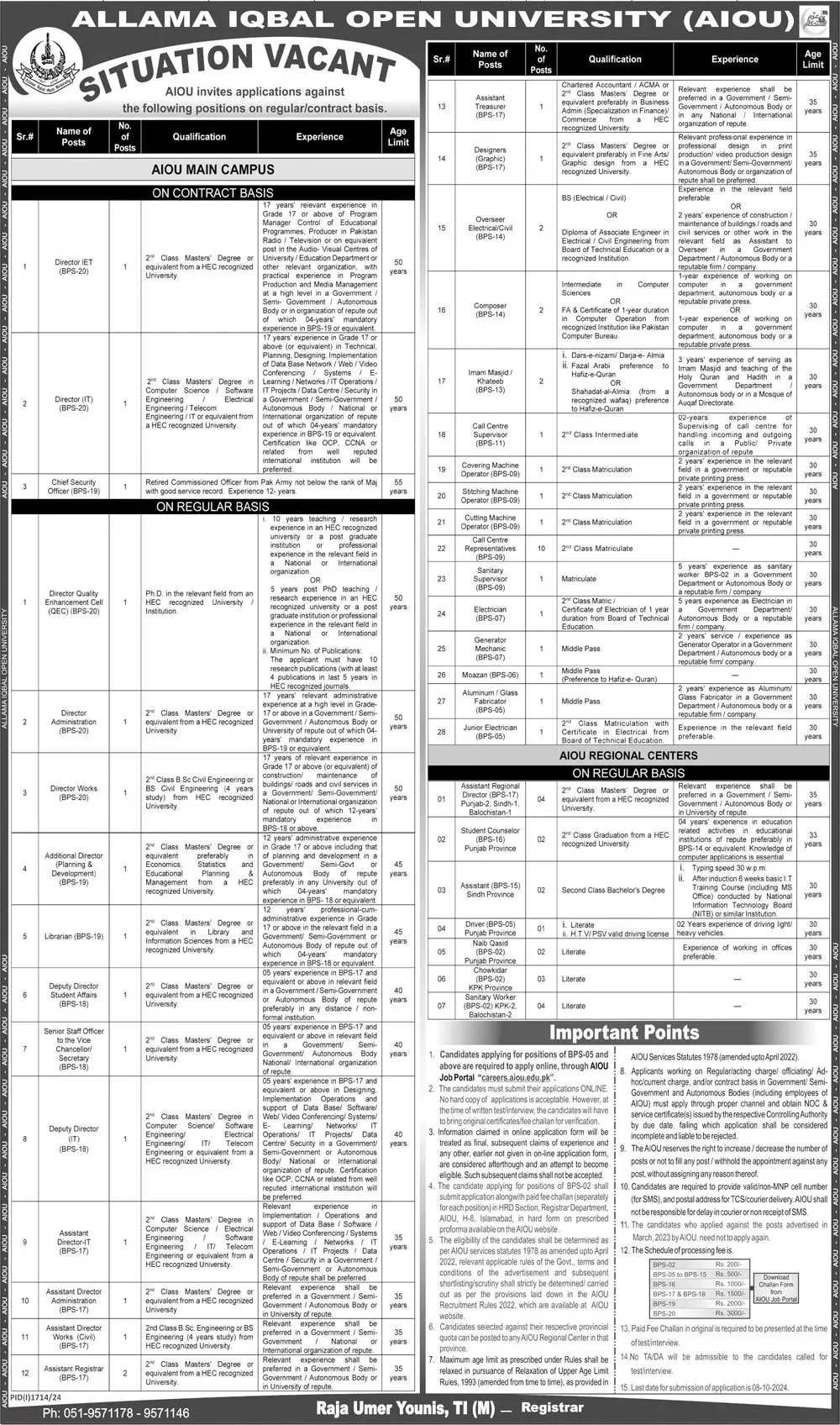 Allama Iqbal Open University AIOU Jobs