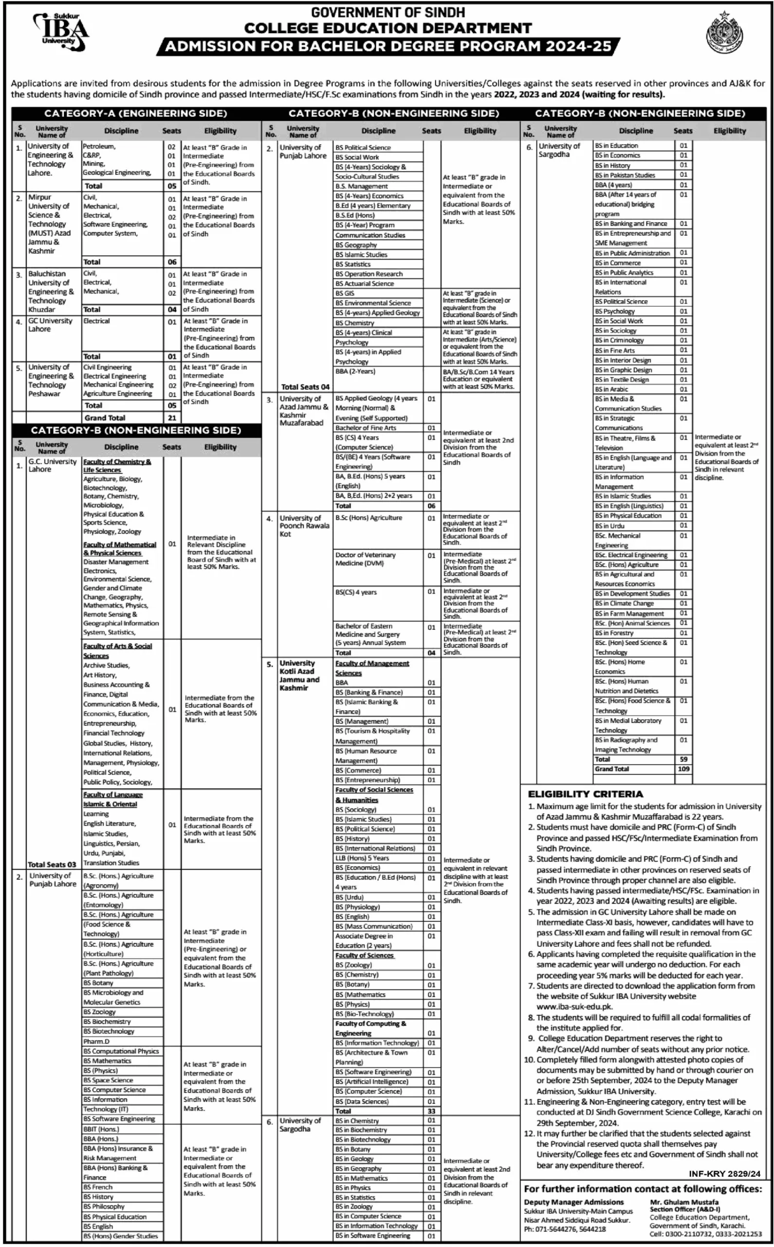 Bachelor Degree Program Admission 2024-25