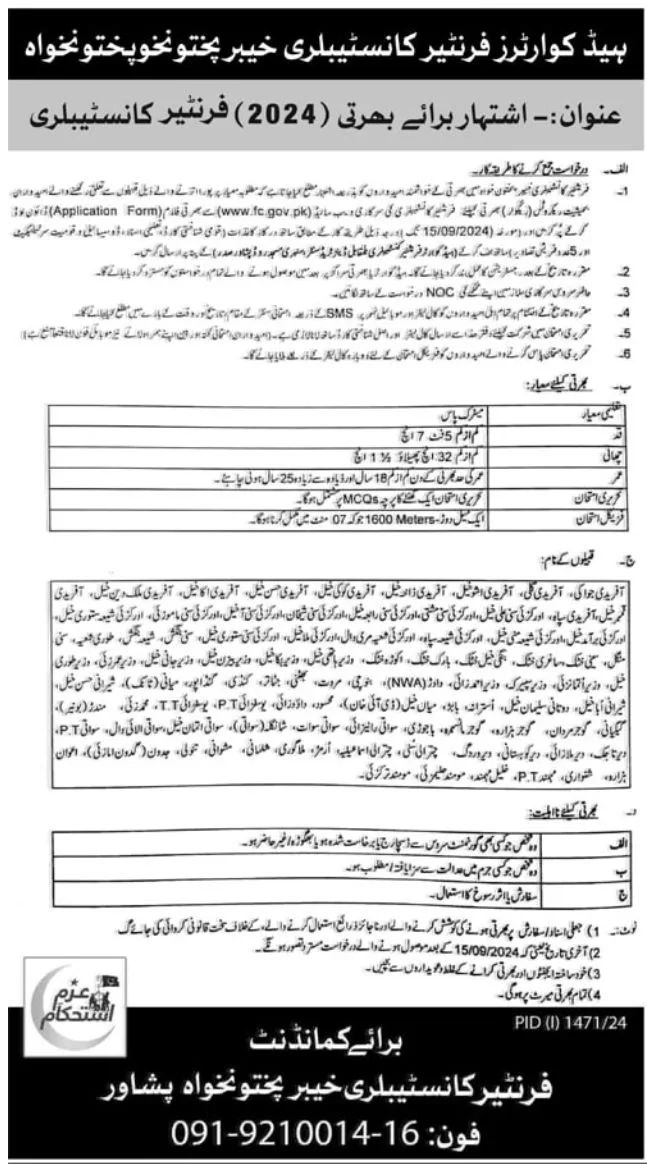 Government Jobs In Peshawar KPK Pakistan Today For Constable