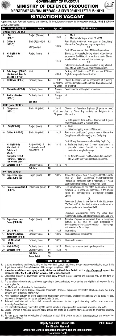 Latest Rawalpindi Jobs Today For Naib Qasid