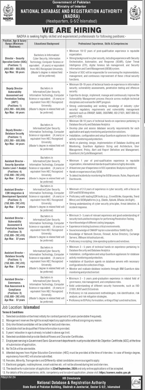 NADRA Jobs For Deputy Director