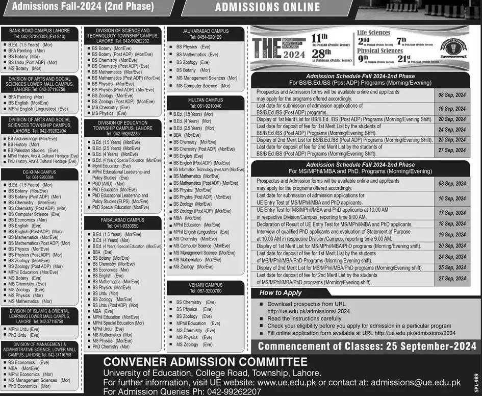 University of Education UE BS Admission 2024