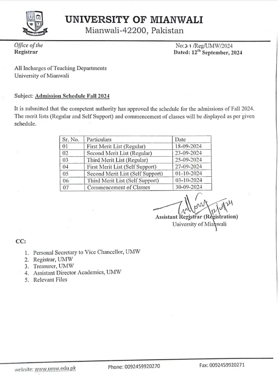 University of Mianwali UMW Merit List 2024 Check Online