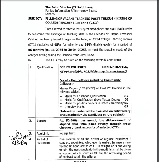HED CTI Merit List Interview List for Males & Females 2024