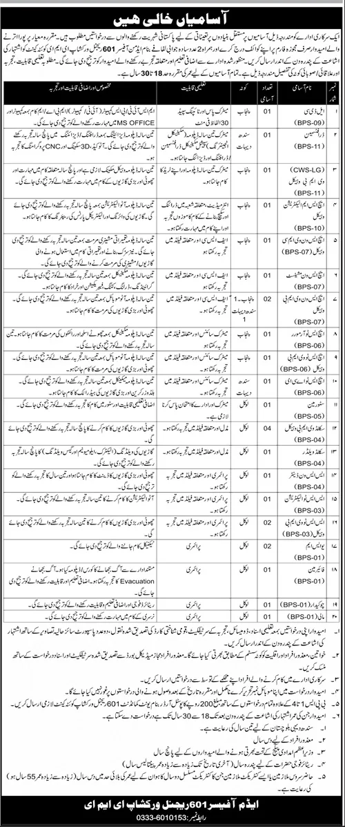 Government Jobs In Quetta Today For LDC