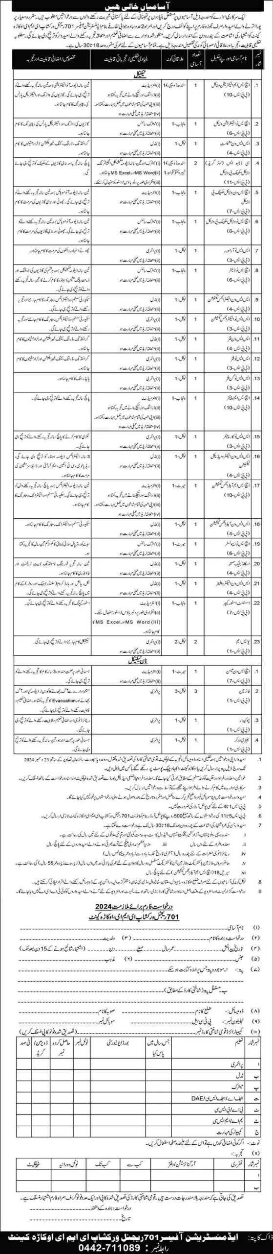 Pakistan Army Civilian Jobs