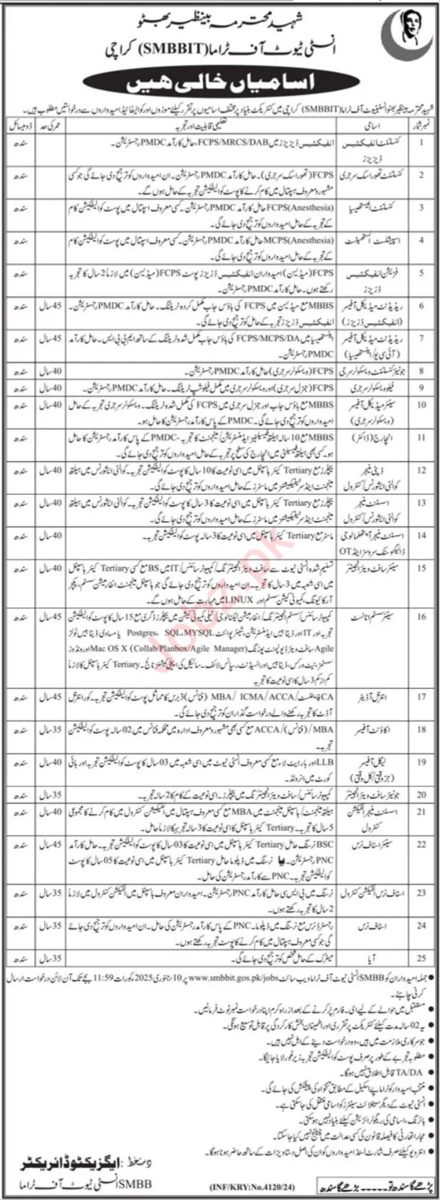 Government Jobs In Karachi Today For Staff Nurse