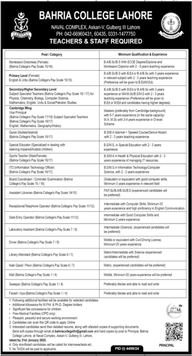 Government Jobs In Lahore Today For Female For Internal Audit