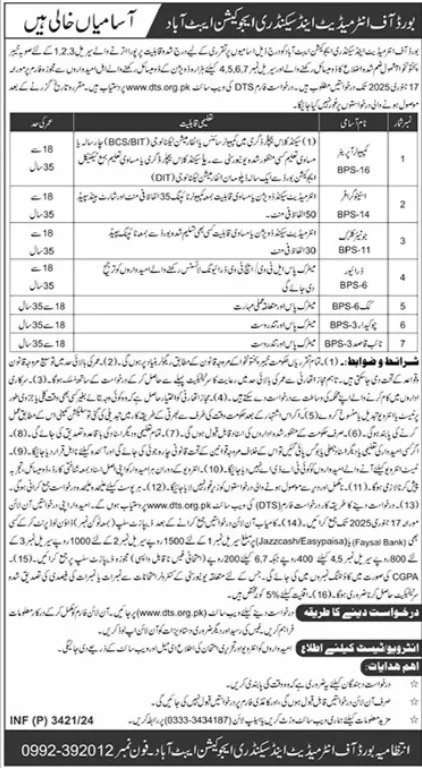 Government Jobs In Abbottabad Today For Clerk
