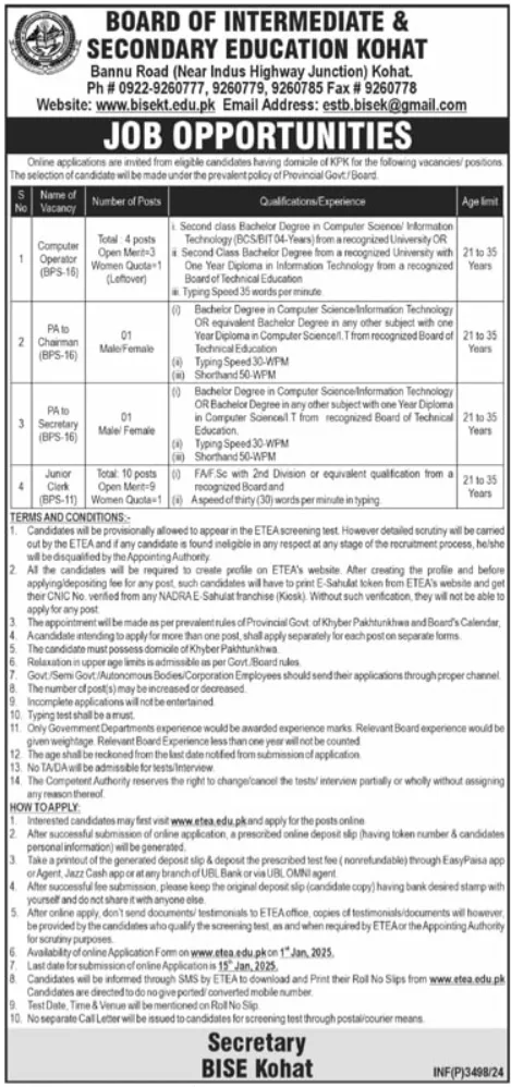 Government Jobs In Kohat Today For Clerk