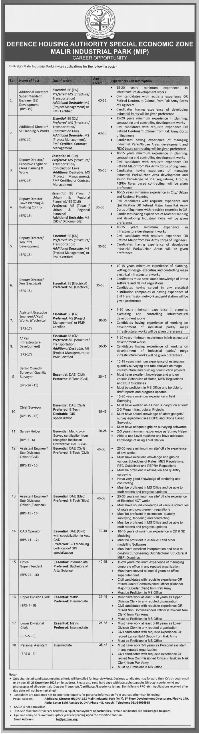 Government Jobs In Karachi Today For UDC