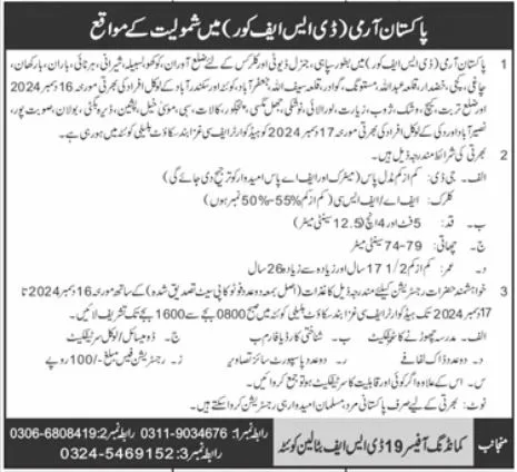 Govt Jobs Pakistan Today For Clerk