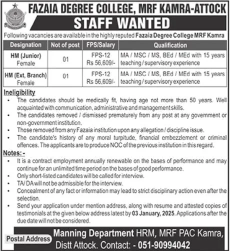 Government Jobs In Kamra Today For Headmistress
