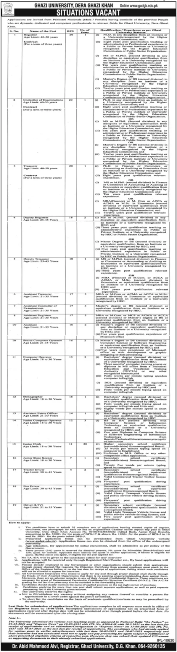 Ghazi University Dera Ghazi Khan Jobs