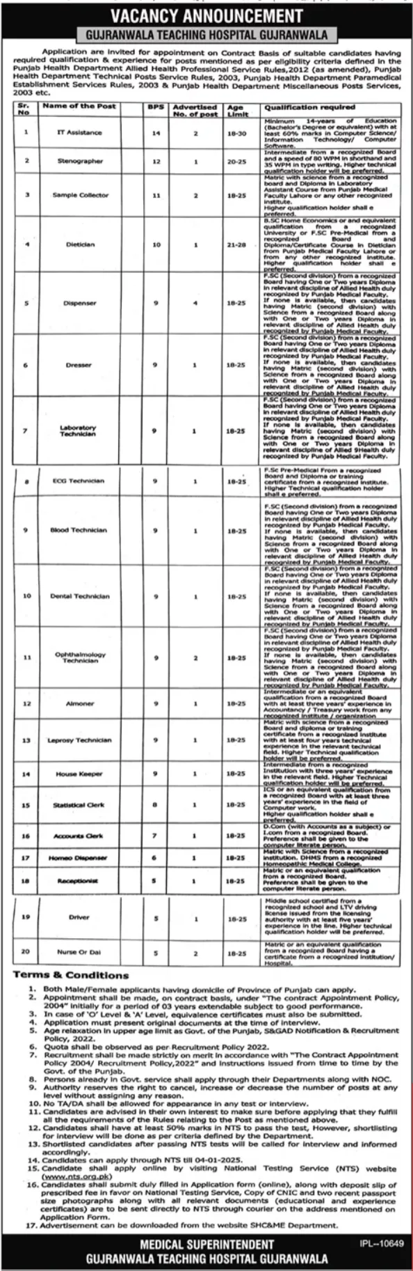 Government Jobs In Gujranwala Today For Statistical Clerk
