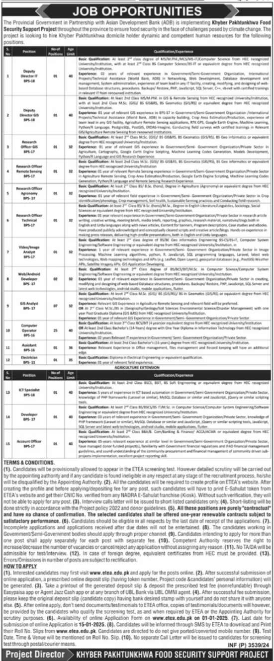 Government Jobs In Peshawar Today For Account Officer