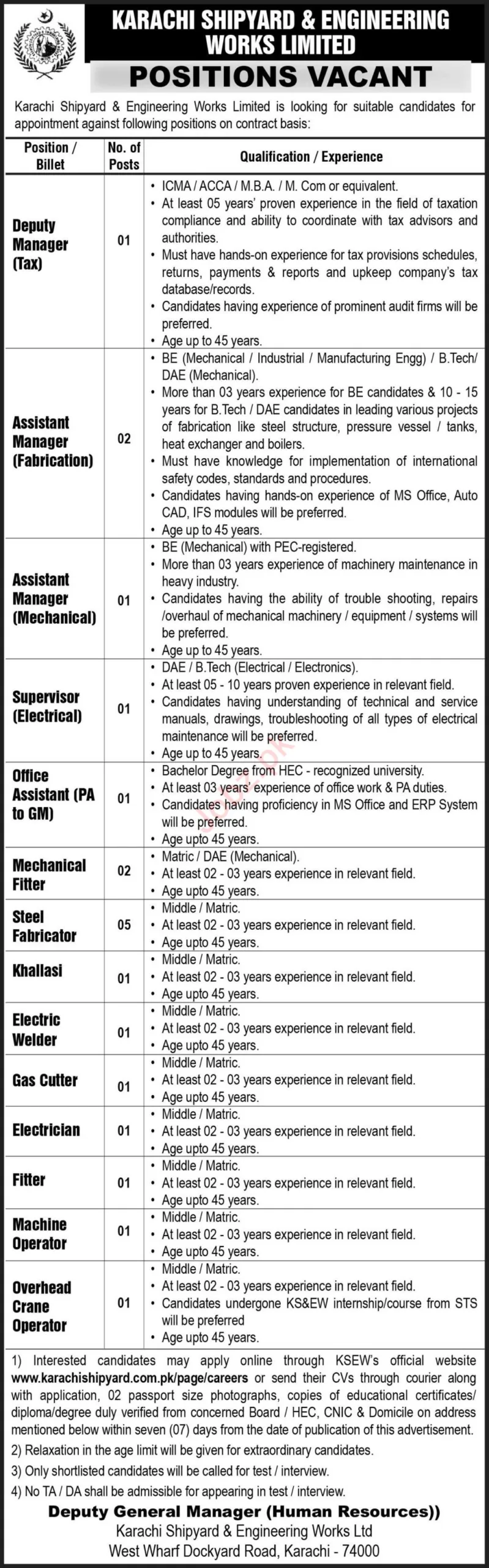 Karachi Shipyard Engineering Works Limited KSEW Jobs