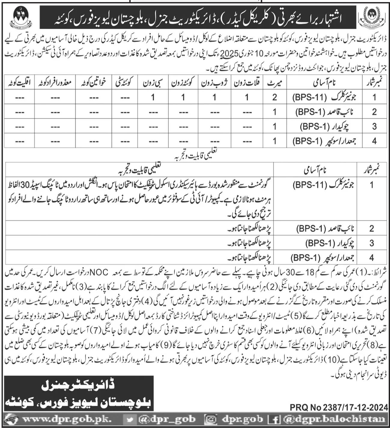 Balochistan Levies Force Jobs