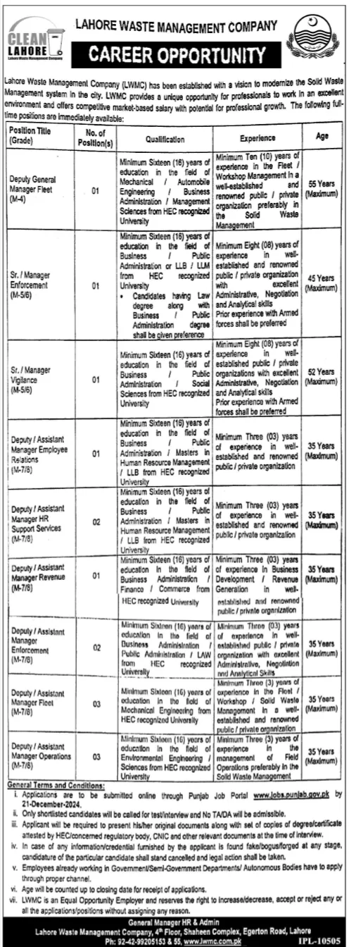 Lahore Waste Management Company LWMC Jobs