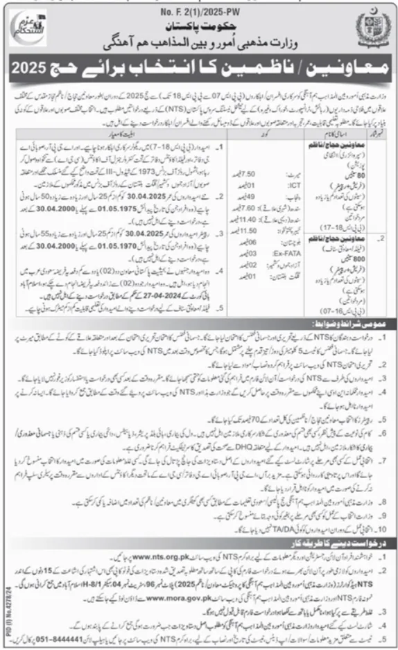 Ministry of Religious Affairs Jobs