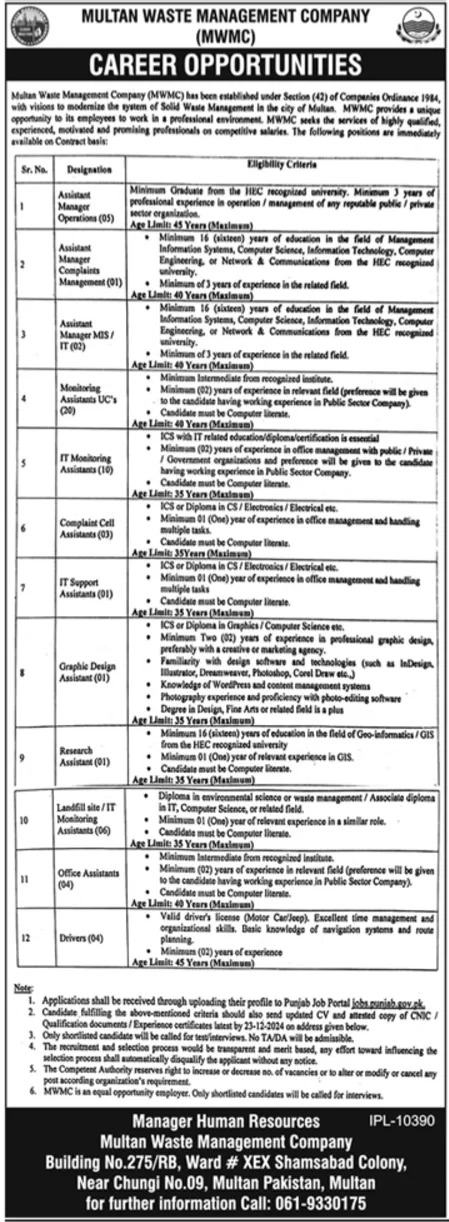 Govt Jobs In Multan Punjab Pakistan For Office Assistant