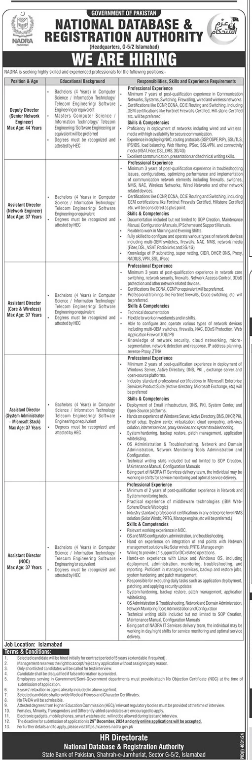 Government Jobs In Islamabad Today For Software Test Analyst