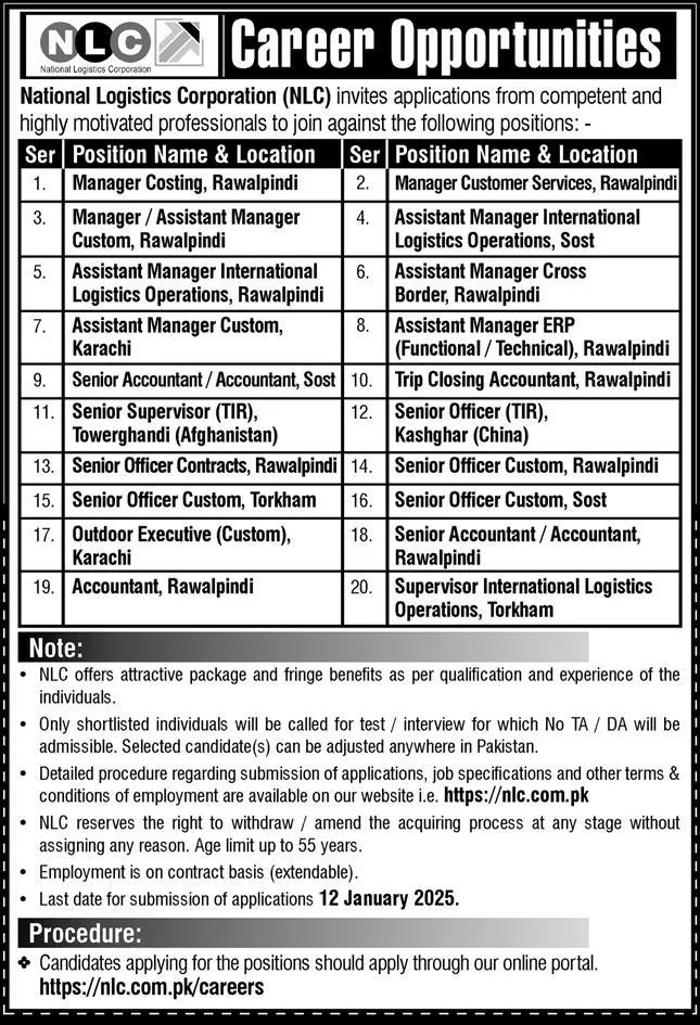 Govt Jobs In Rawalpindi Today For Operator Panel