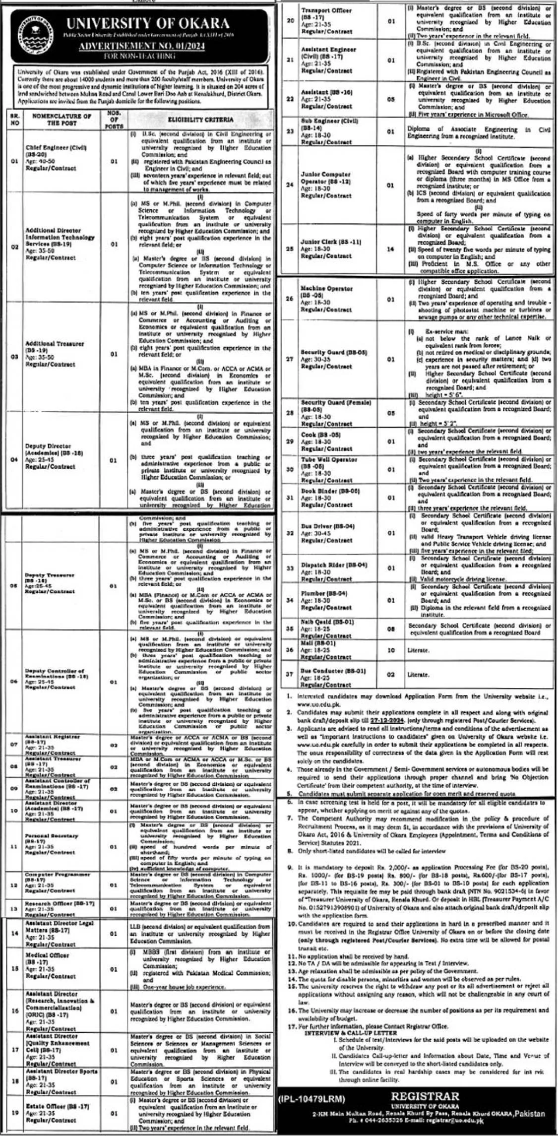 Government Jobs In Okara Today For Research Officer