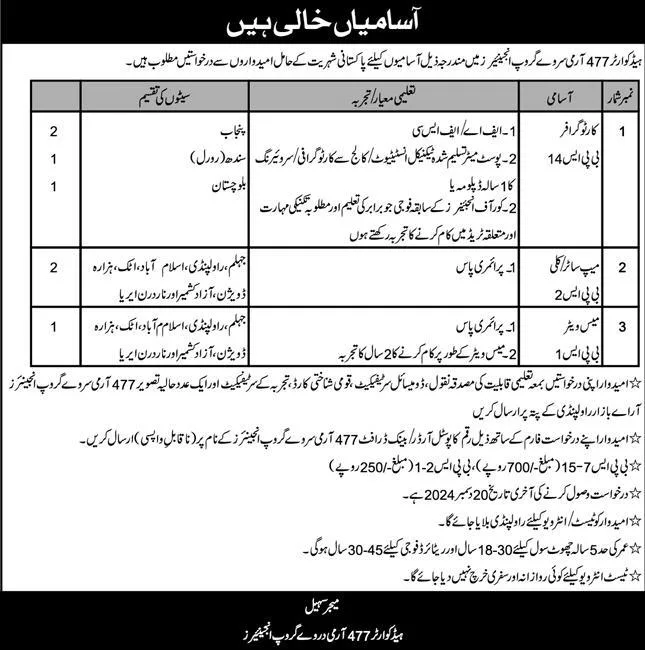 Govt Jobs In Jhelum Today For Cartographer