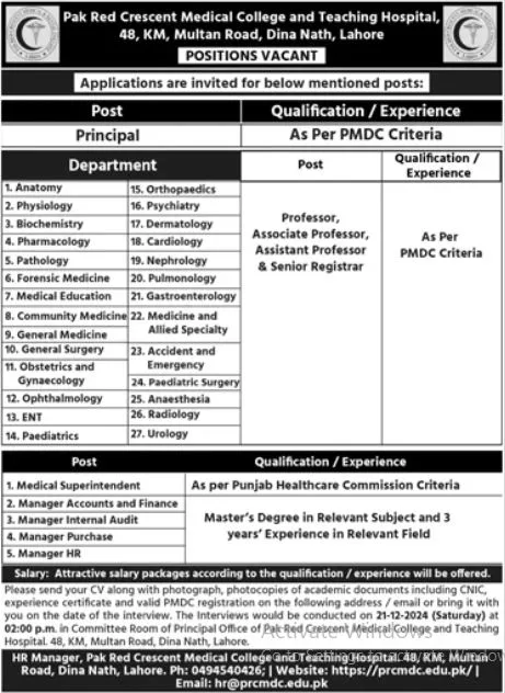 Pak Red Crescent Medical Dental College Jobs