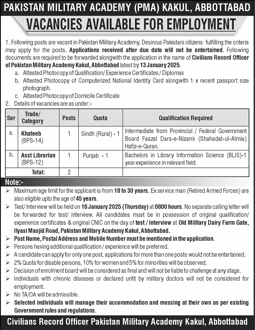 Pakistan Military Academy PMA Jobs