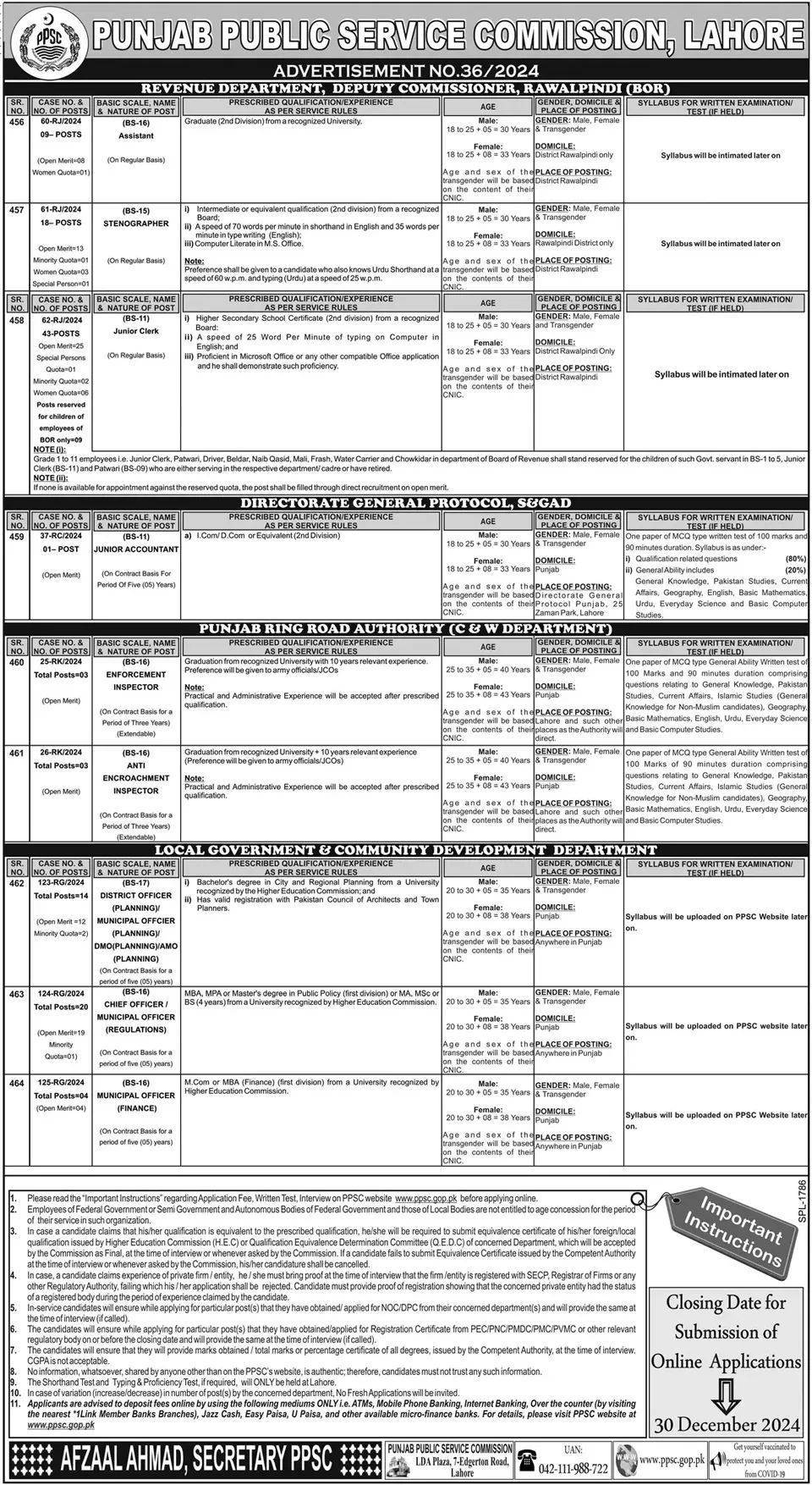 Govt Jobs In Lahore Punjab Pakistan Today For Junior Clerk