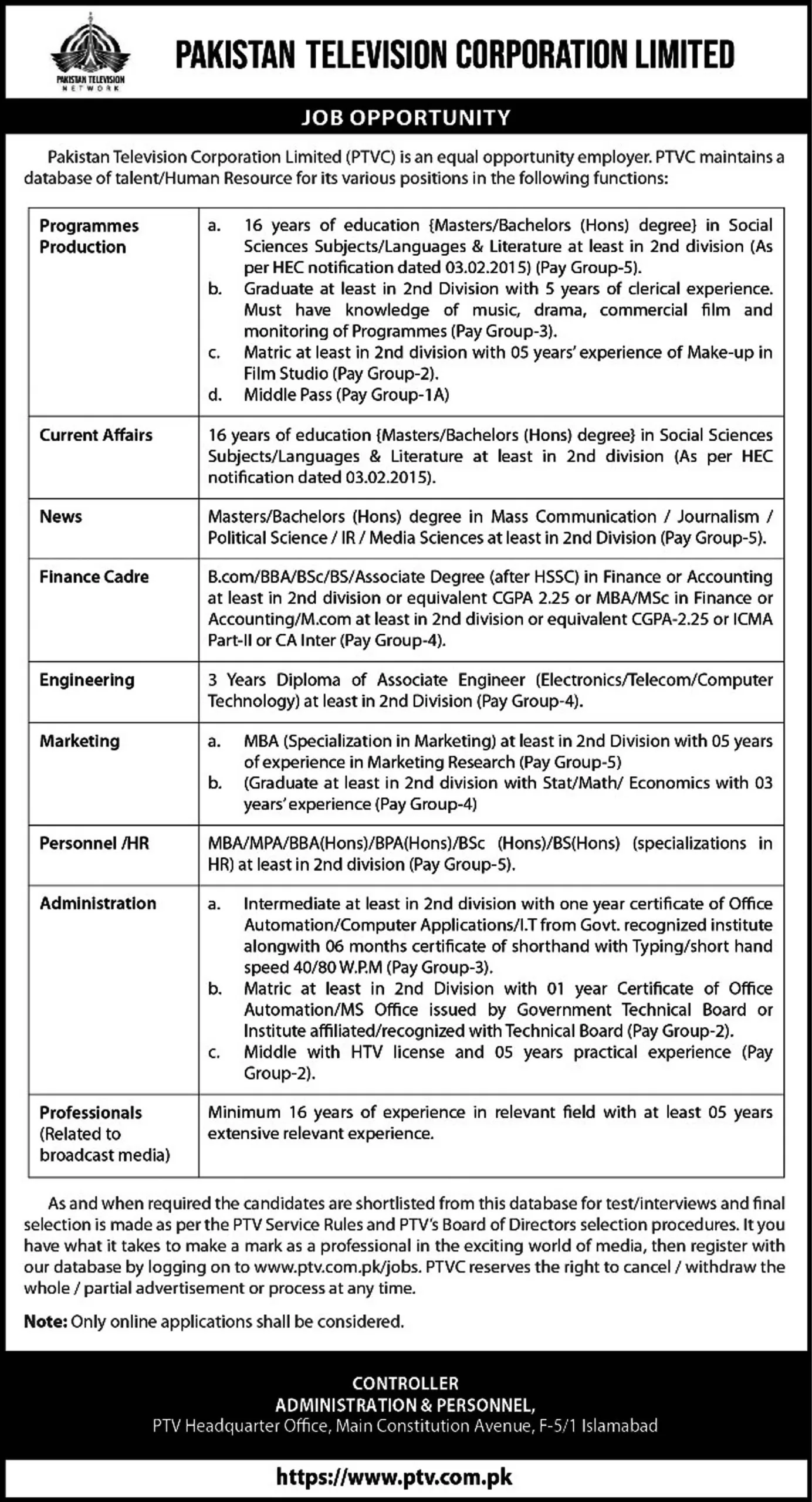 Pakistan Television Corporation PTV Jobs