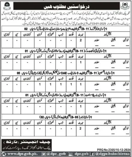 Public Health Engineering Department Quetta Jobs