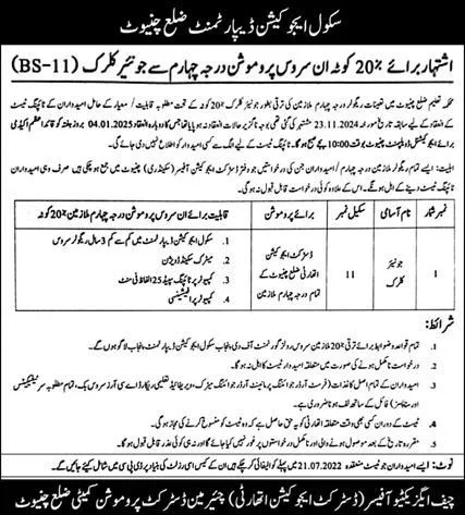 Govt Jobs In Chiniot Today For Clerk