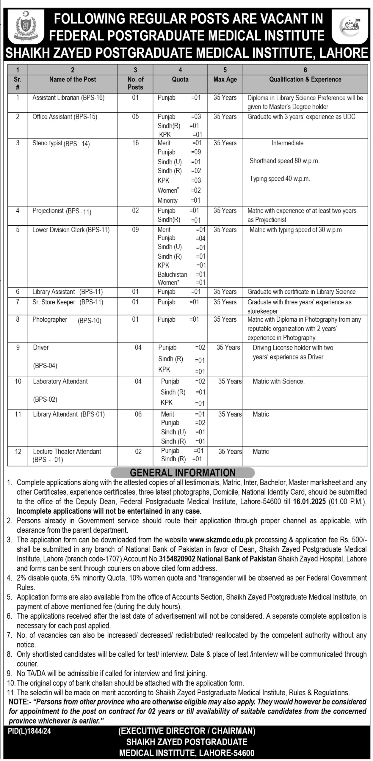 Govt Jobs In Lahore Punjab Pakistan For Surveyor