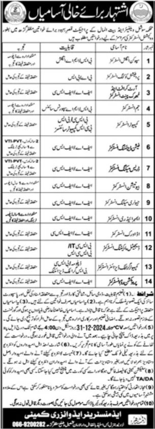 Government Jobs In Muzaffargarh Today For Instructor