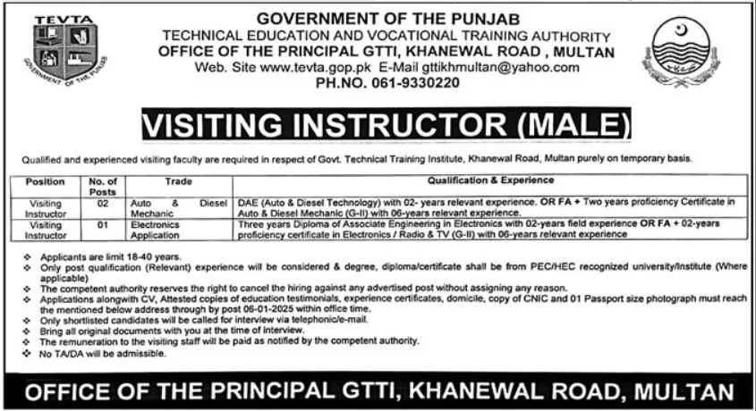 Government Jobs In Multan Today For Instructor