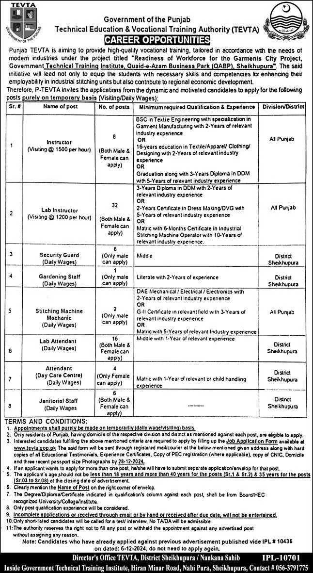 Government Jobs In Sheikhupura Today For Attendant