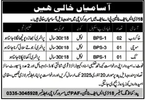Karachi Govt Jobs Today For Cook