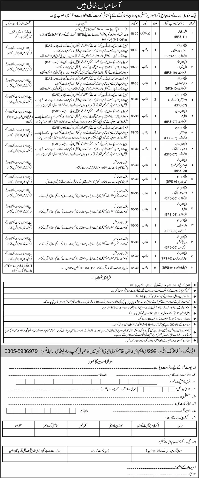 Government Jobs In Rawalpindi Today For HS Two Carpenter